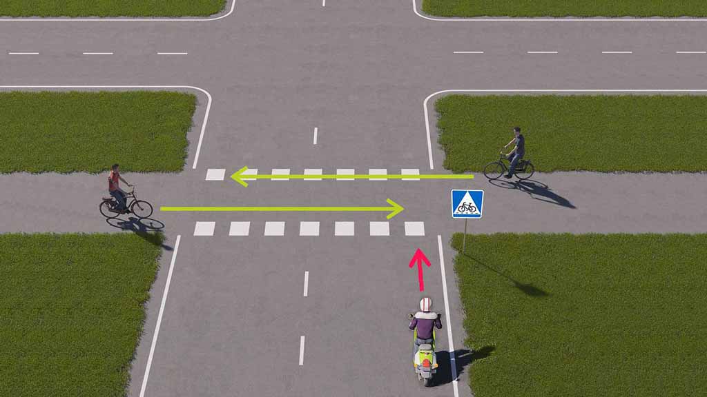 mallinnettu liikennetilanne