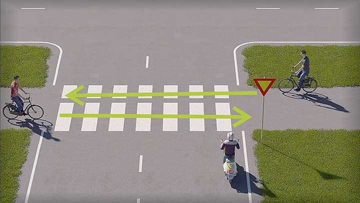 mallinnettu liikennetilanne; kaksi pyöräilijää on tulossa suojatielle, jota mopoilija lähestyy