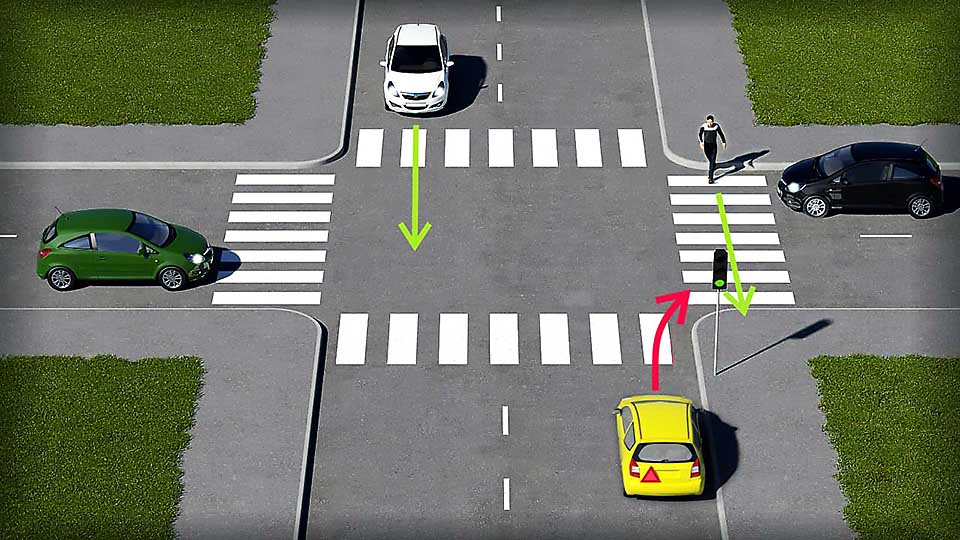 mallinnettu liikennetilanne