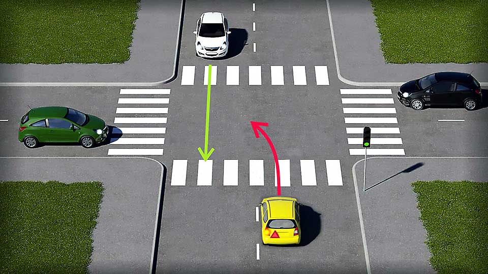 mallinnettu liikennetilanne