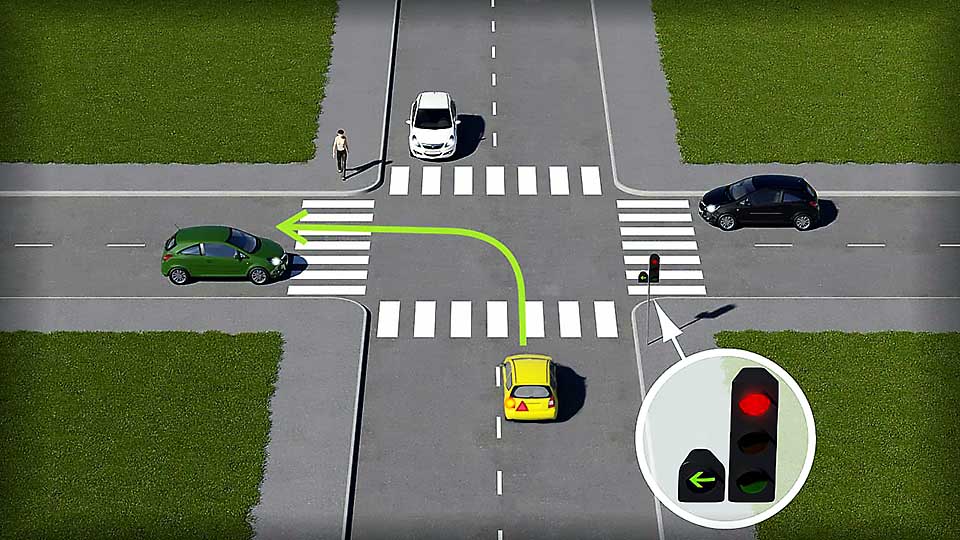 mallinnettu liikennetilanne