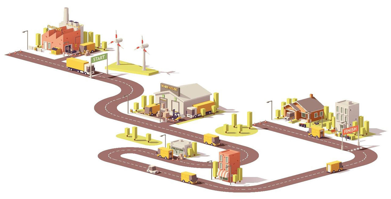 kaavio kuljetuksesta tieliikenteessä